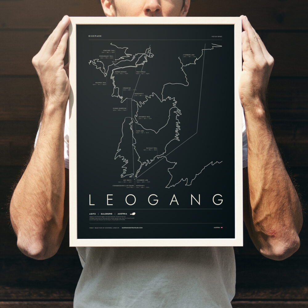 hands_LEO_bm-scaled-1.jpg Leogang Bike Park Art Print